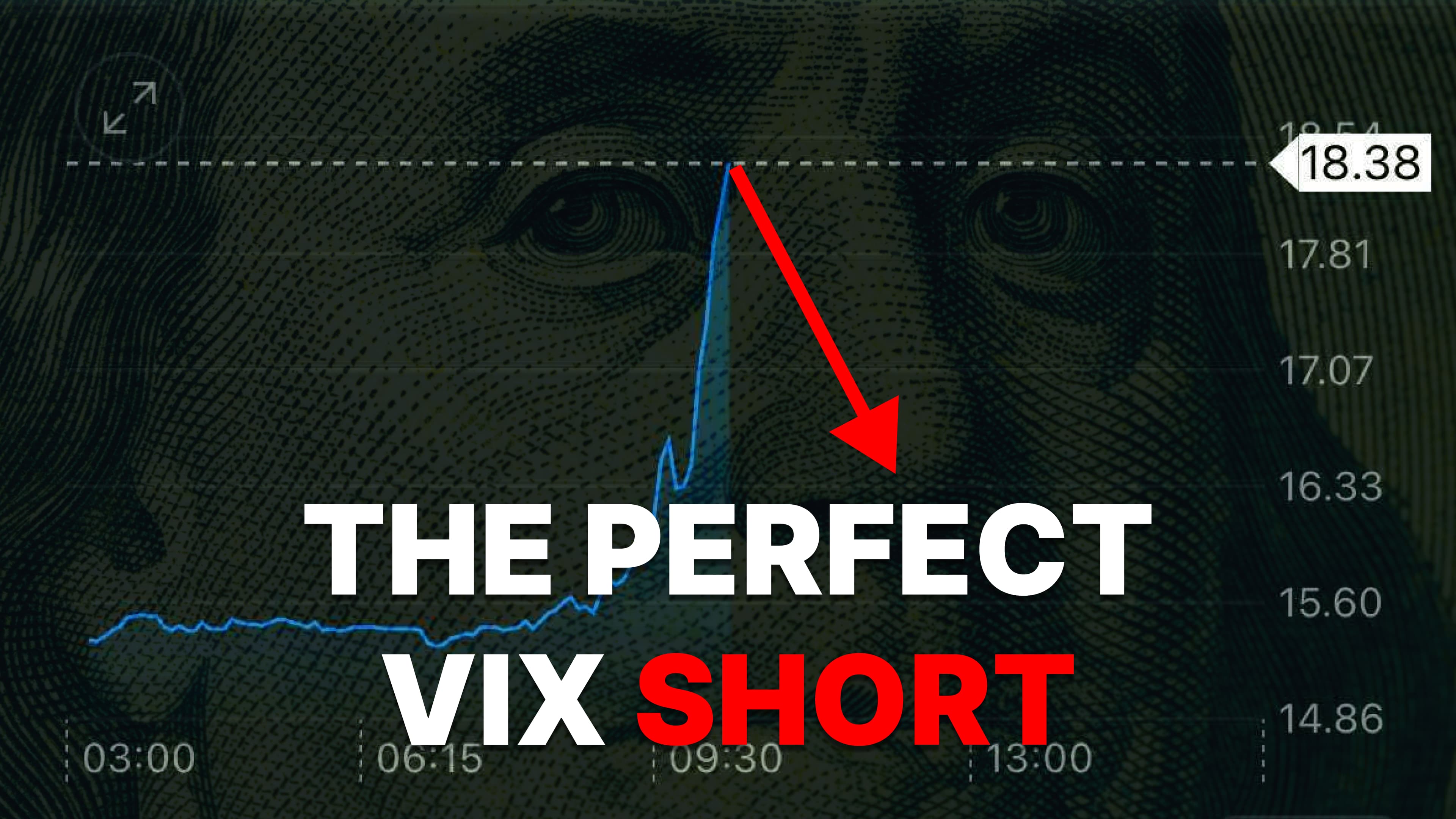 Why It’s Time to Short The VIX