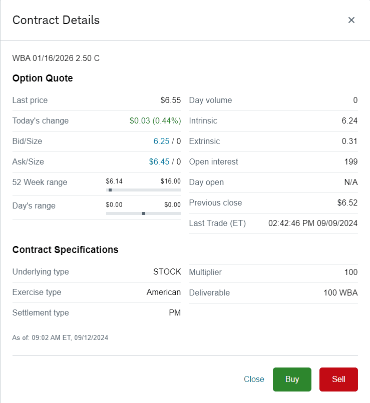 options trading wba