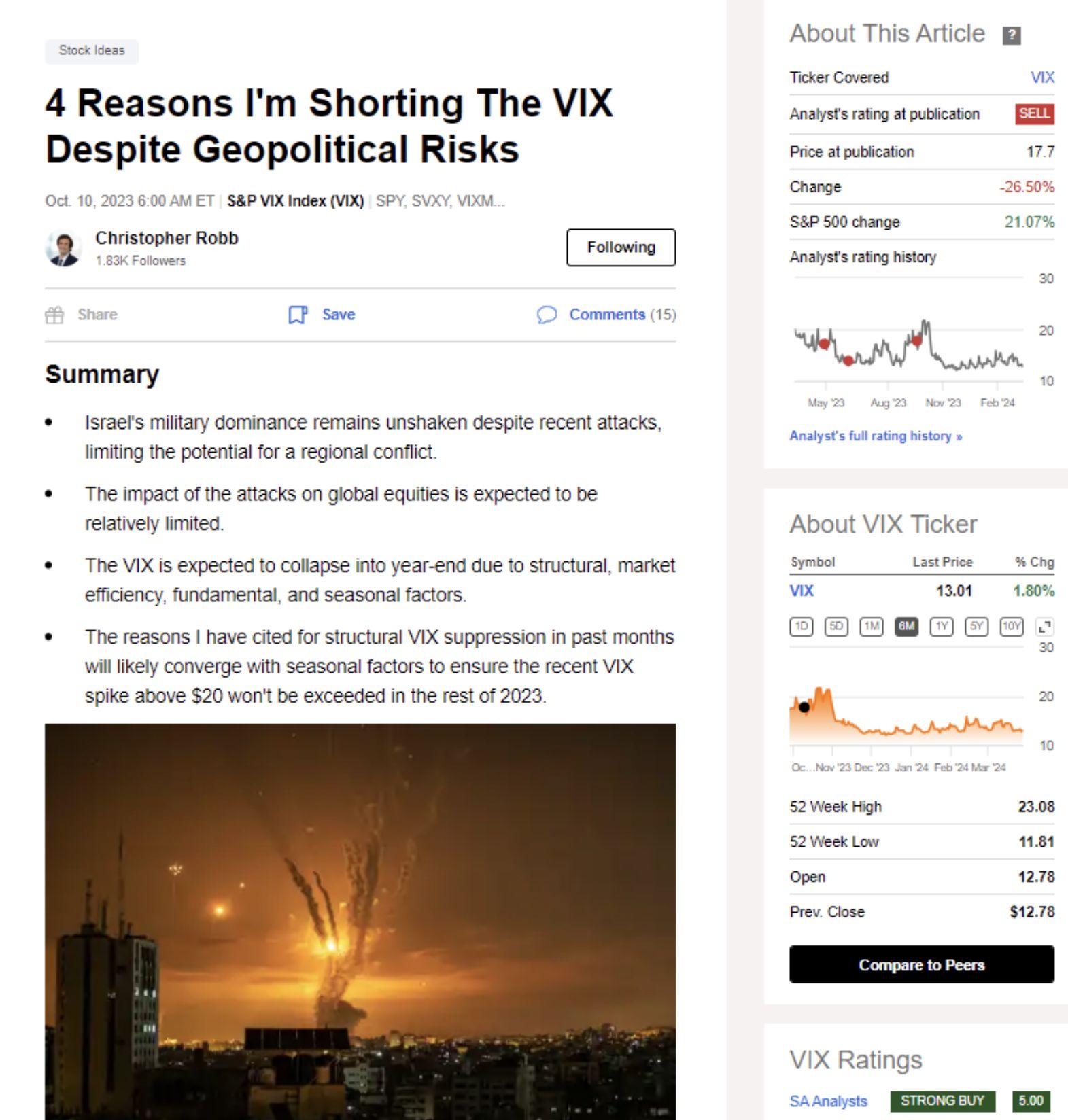 4 Reasons I'm Shorting The VIX Despite Geopolitical Risks