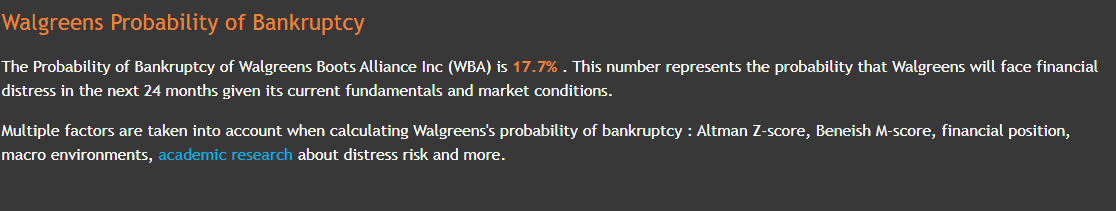 Walgreens Probability of Bankruptcy