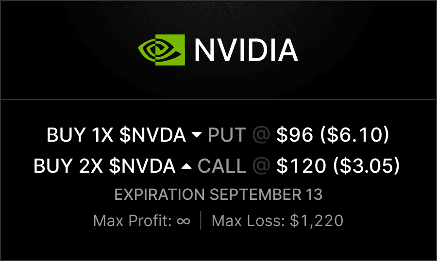 nvidia put call trade idea