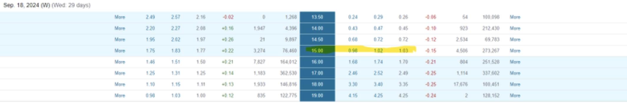 vix buy hold strategy