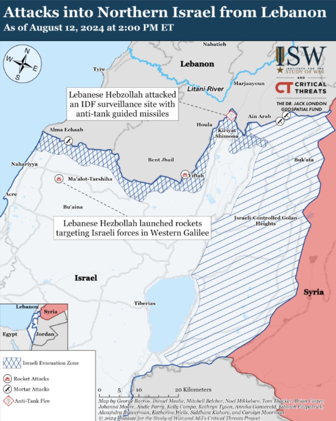 Attacks into Northern Israel stock analysis